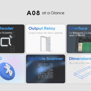 E12S - SIP Video Door Bell with Relay